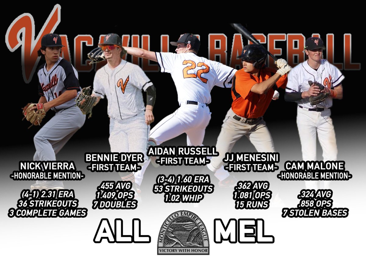 Vaca High Baseball tweet media