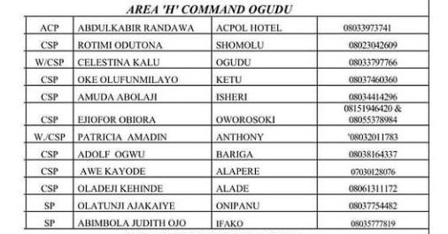 MyGbagada's tweet photo. To whom it may concern

Phone numbers of Area Commander and DPOs under Area "H" Command as shared by @aleeygiwa https://t.co/2HdwRgkoKS