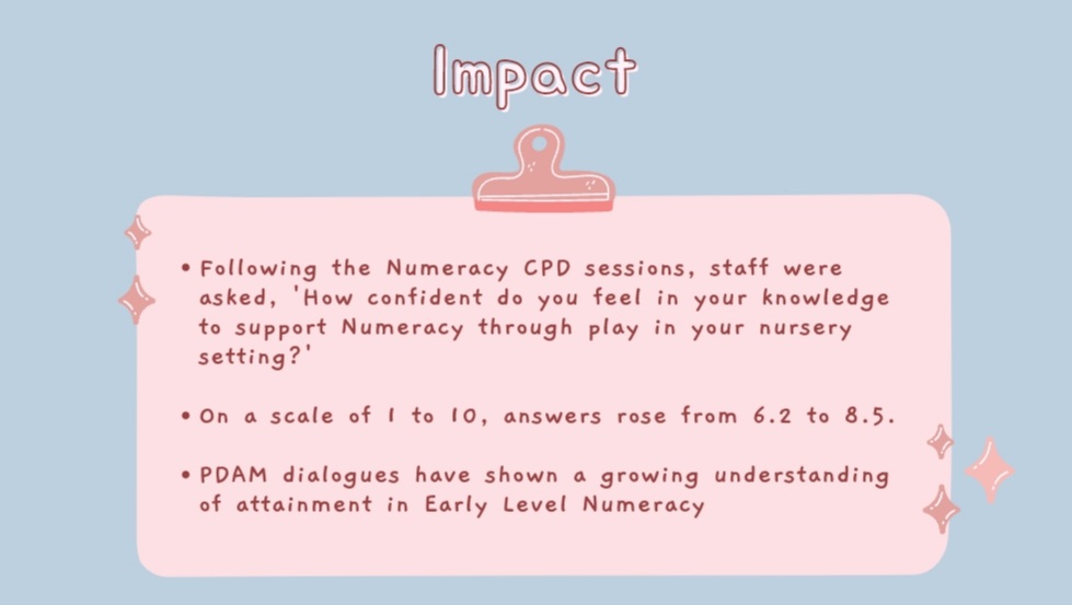 MissMartinLL's tweet photo. Thoroughly enjoyed presenting at the @SchoolAngus Numeracy Champions Network Meeting this week 👏 It was great to share our journey here at @Strathie_PreSch and discuss play pedagogy with colleagues across Angus! #NumeracyNetwork #Collaboration  #CollegiateDiscussion https://t.co/VguicSw8HR