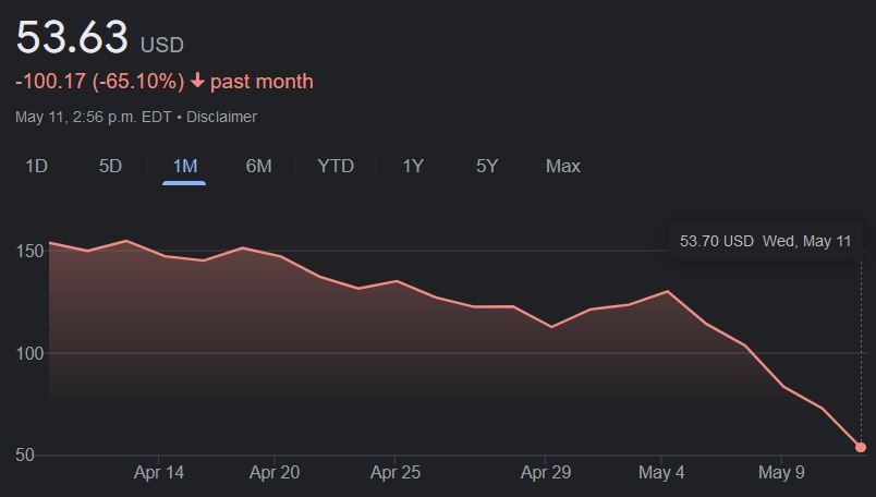 Coin Bureau tweet media