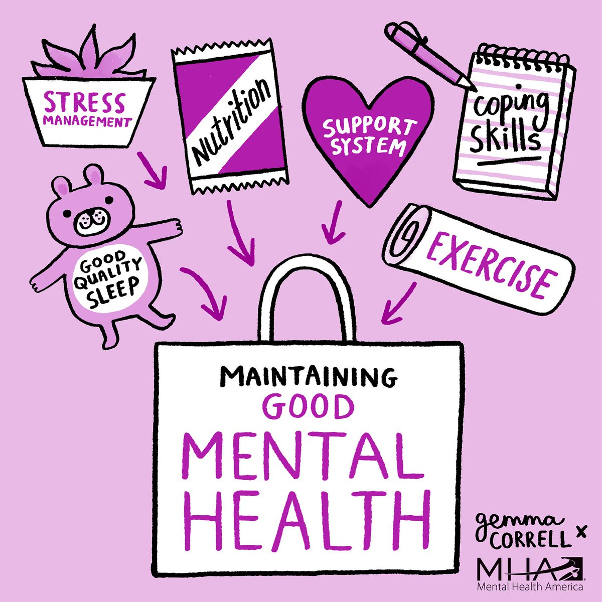 MentalHealthAm's tweet photo. Taking care of our #MentalHealth looks different for everyone. Here are just some ideas for maintaining good mental health. 🧸

🎨: @gemmacorrell https://t.co/RLCuRyZ2Gb