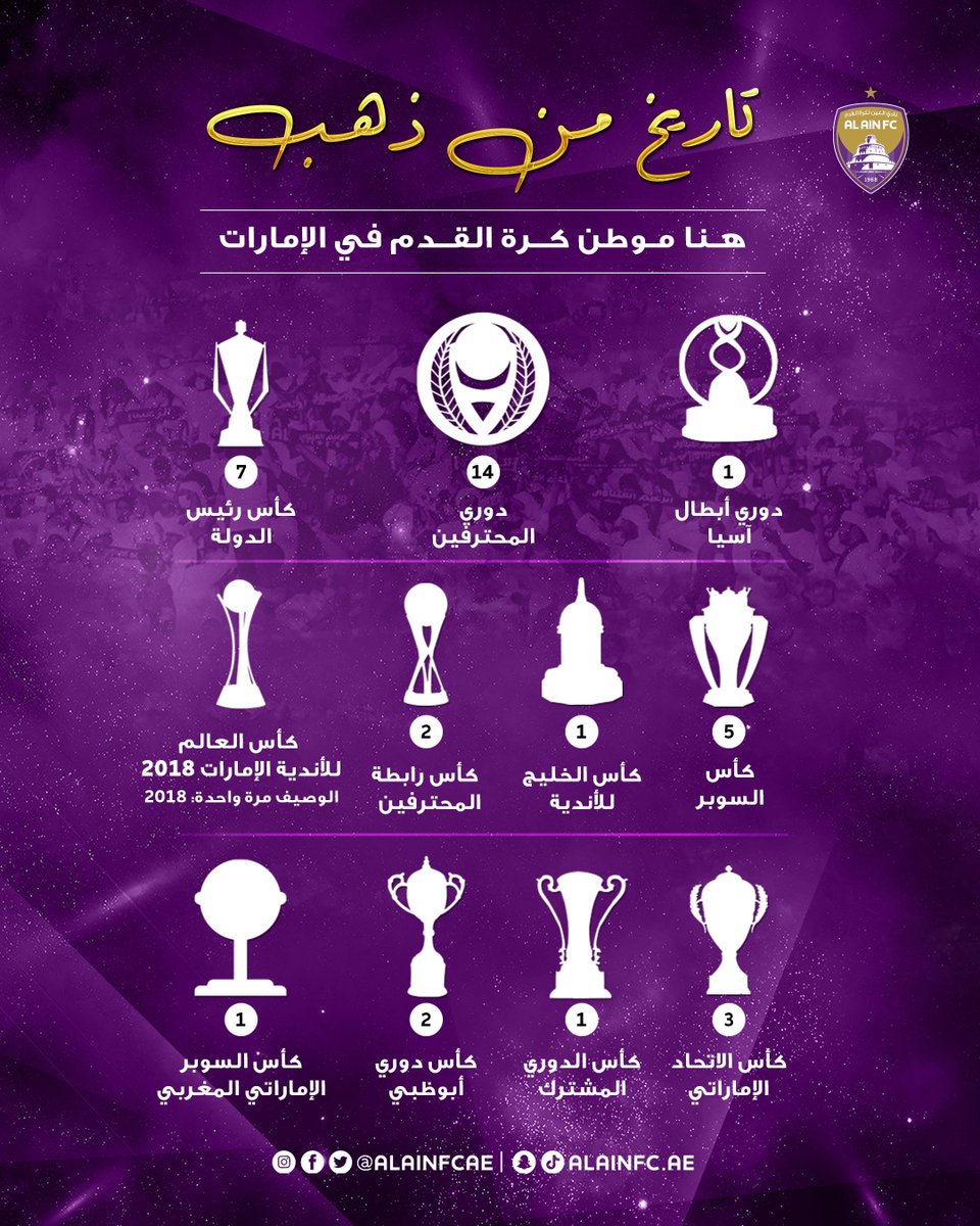 تاريـخ من ذهـب 🥇

تحديث جديد في البطولات 37 🏆

#نادي_العين 💜