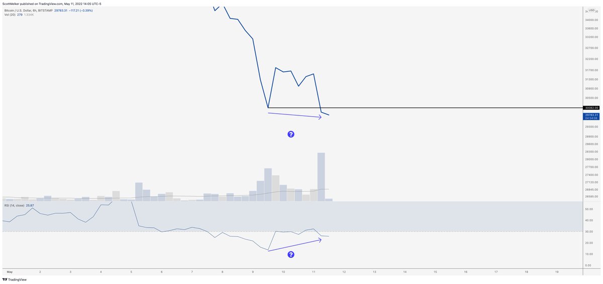 The Wolf Of All Streets tweet media