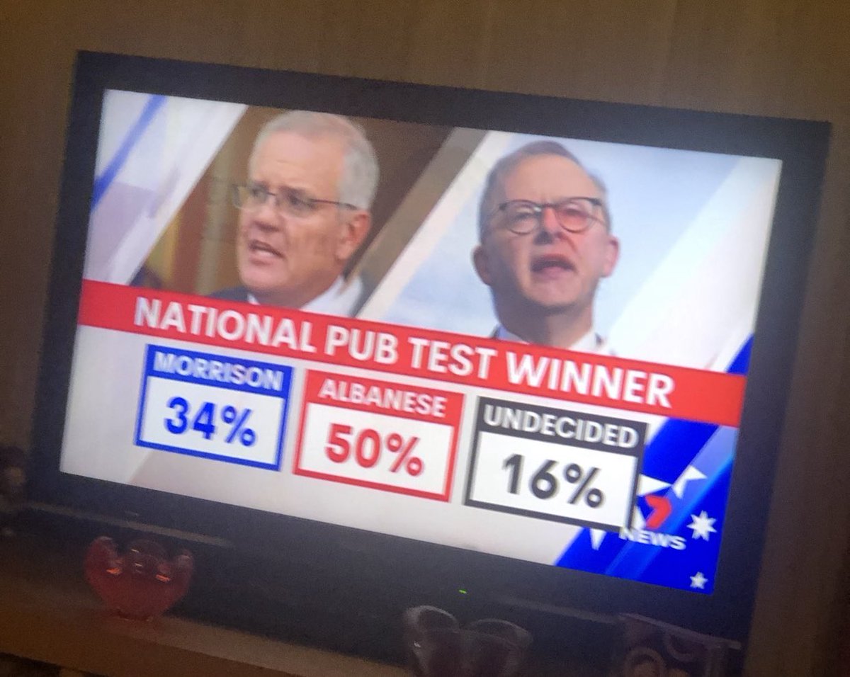 LarsHalvorsen01's tweet image. #PutLNPlast #StopCorruption 
#EndTheRorts 
#WeNeedMoreCompassion 
#AlboForPM