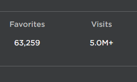 Frightsanity's tweet photo. 🎉🎉 WE'VE JUST HIT 5 MILLION VISITS! 🎉🎉

A huge thank you to everyone who has helped us in reaching this massive milestone! Expect some big announcements soon to celebrate...👀

#Roblox #RobloxDev #RobloxHorror https://t.co/x3dtQ50cR3