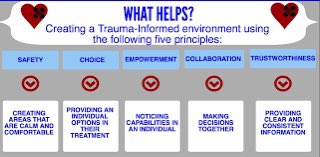 ConsultSlovak's tweet photo. We continue to train in sunny #Liverpool @CityHearts knowledgeable trainers so we can deliver best #traumaaware #personcentred support to our clients to avoid #retraumatisation enhance #empowerment upholding #culturalcompetency respecting needs incl #languagebarriers https://t.co/hCEuLQ9ehC