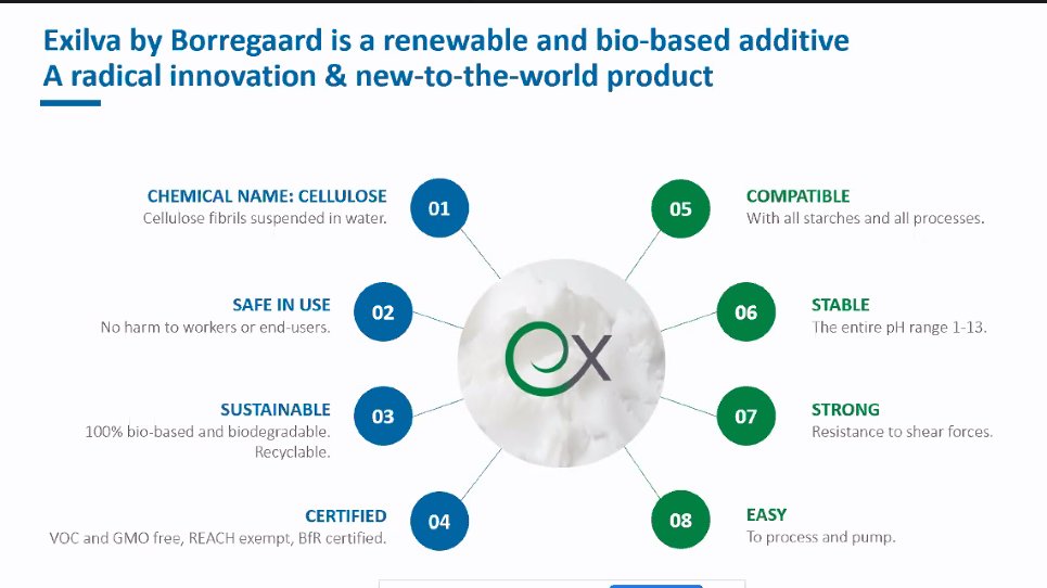 SreeparnaDas20's tweet photo. 🏆Renewable Material of the year, 2022: We've heard from 4/6 nominees: @EastmanChemCo @LACTIPS_SA, @OriginMaterials, @Borregaard @ExilvaMFC @novaInstitut #Plastic #recycling #Renewable  #CarbonCapture #NetZero #circulareconomy #sustainability #2022RMC https://t.co/dOBVpMahYx