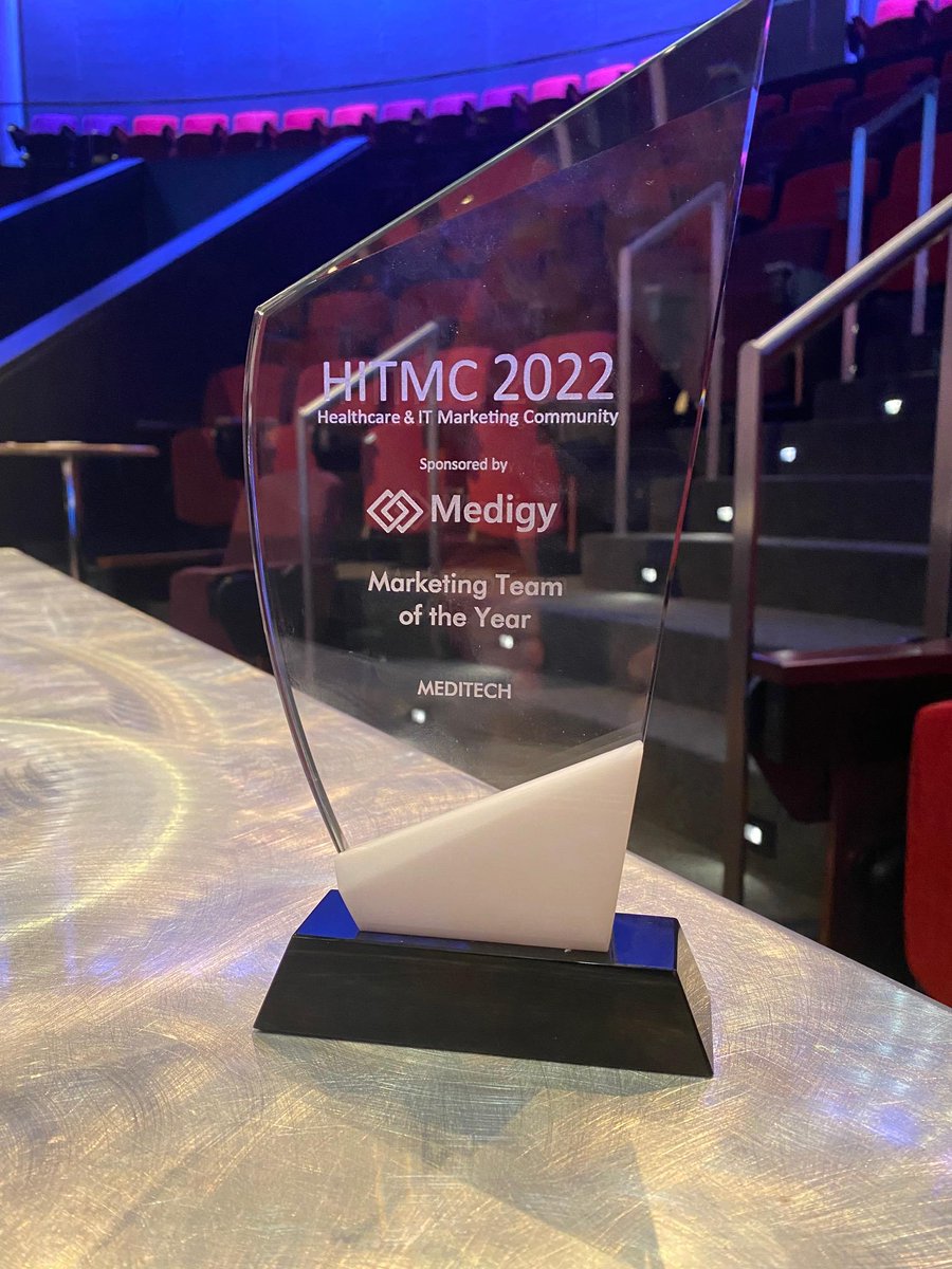 MEDITECH's tweet photo. Congratulations to MEDITECH's Marketing staff, recognized this morning at the 2022 Medigy #HITMC Awards as the #Marketing Team of the Year! Special thanks to John Lynn @techguy &amp; Colin Hung @Colin_Hung as well as the #HITMC community. https://t.co/bGZDcgz2Ce @cparent44 https://t.co/4HPFJ6vIGs