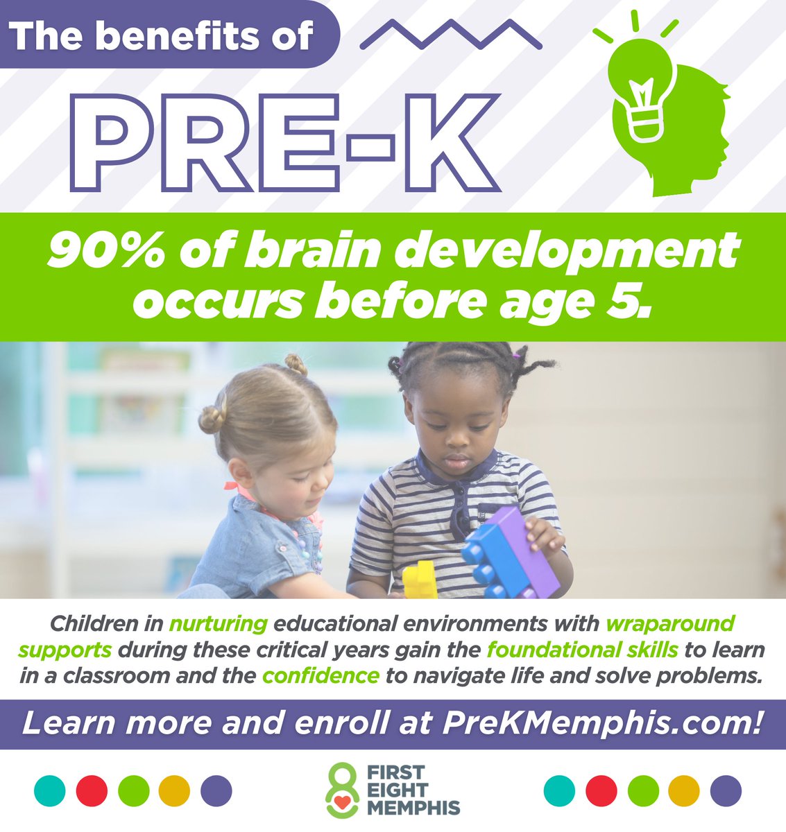 First8Memphis's tweet photo. In pre-K, children develop important social, emotional, physical, and behavioral skills. They engage their creativity and curiosity, building an early love of learning that puts them on the path for school success. Learn more and enroll at https://t.co/AZ1vmr8FIC. #PreKMemphis https://t.co/o7G33b6Xu0