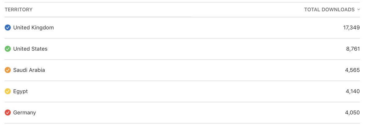 Abdul-Rahman tweet media