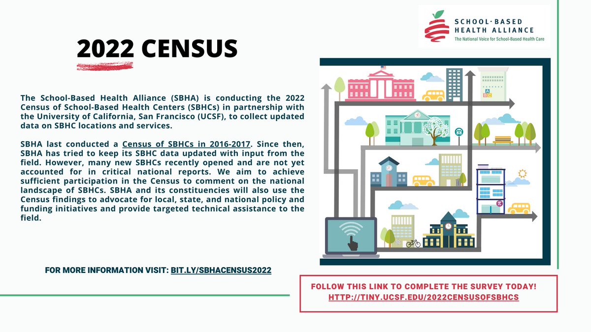 sbh4all's tweet photo. 🥳@sbh4all is conducting the 2022 Census of SBHCs in partnership with @UCSF Research Team, to collect updated information on SBHC locations and services nationwide. Please fill out the survey to help us learn more about the national landscape of SBHCs. https://t.co/y1khLRi9aI https://t.co/wVdknysJed