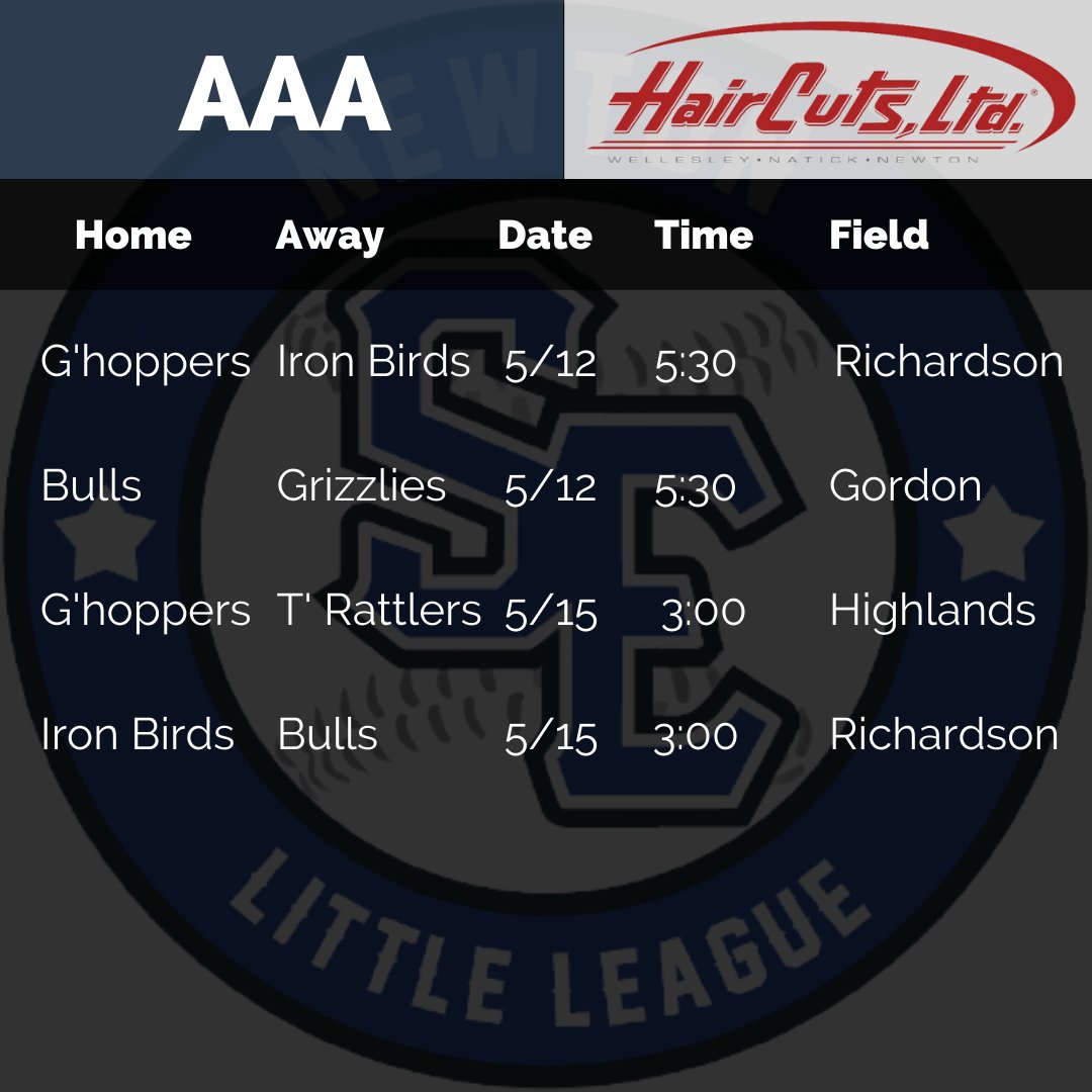 NewtonSELL's tweet photo. ⚾ Let the kids play! Upcoming #NSELL Majors and AAA division games for Thursday and Sunday 🌞

#NewtonMA #LittleLeague https://t.co/mTbgEhdOhm