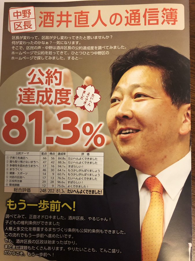 酒井直人の経歴やプロフィール 出身高校や評判を調査 中野区長選挙22 と れ ぷ れ