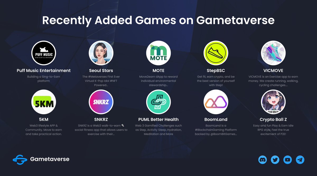 Gametaverse tweet media