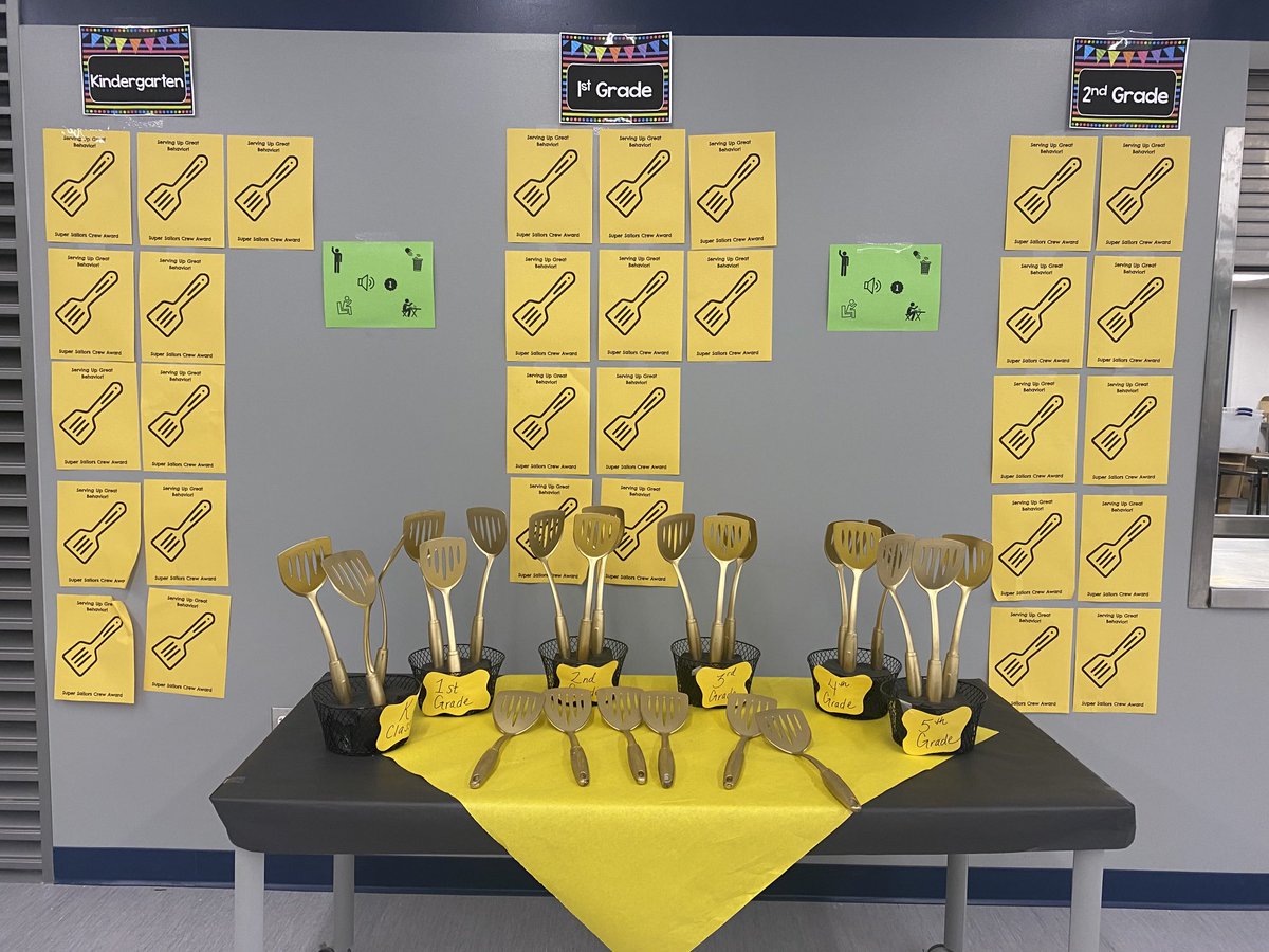 mills1em's tweet photo. Way to go Super Sailors!  10 golden spatulas in the cafeteria earned you a big celebration this afternoon! Thanks for following those important expectations in our beautiful new space. https://t.co/zyH3OOiF2T