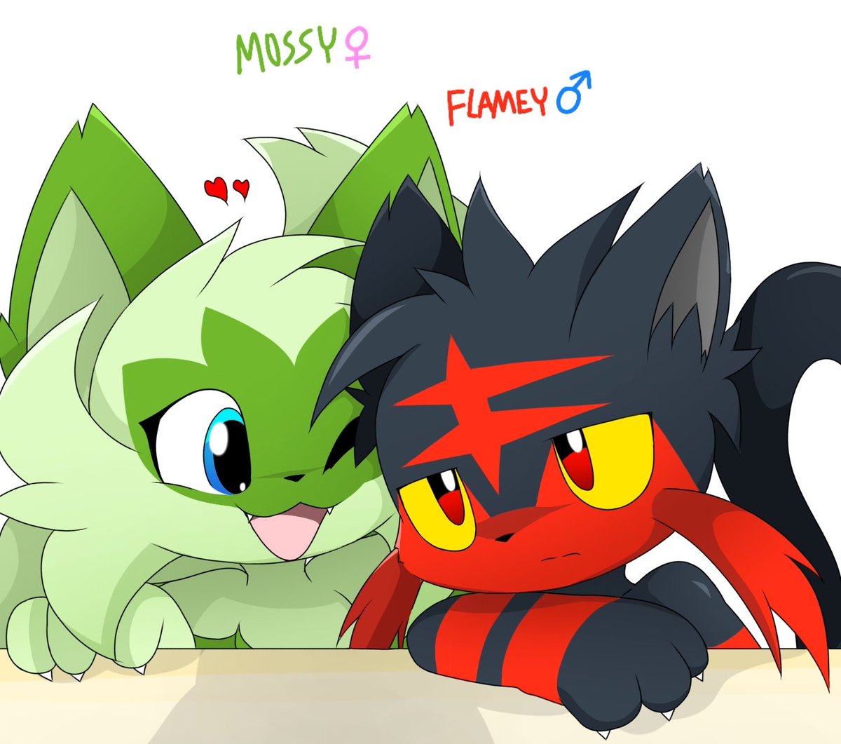 HarukoNaka_'s tweet photo. Kitty starters https://t.co/XiTuHvK6mr