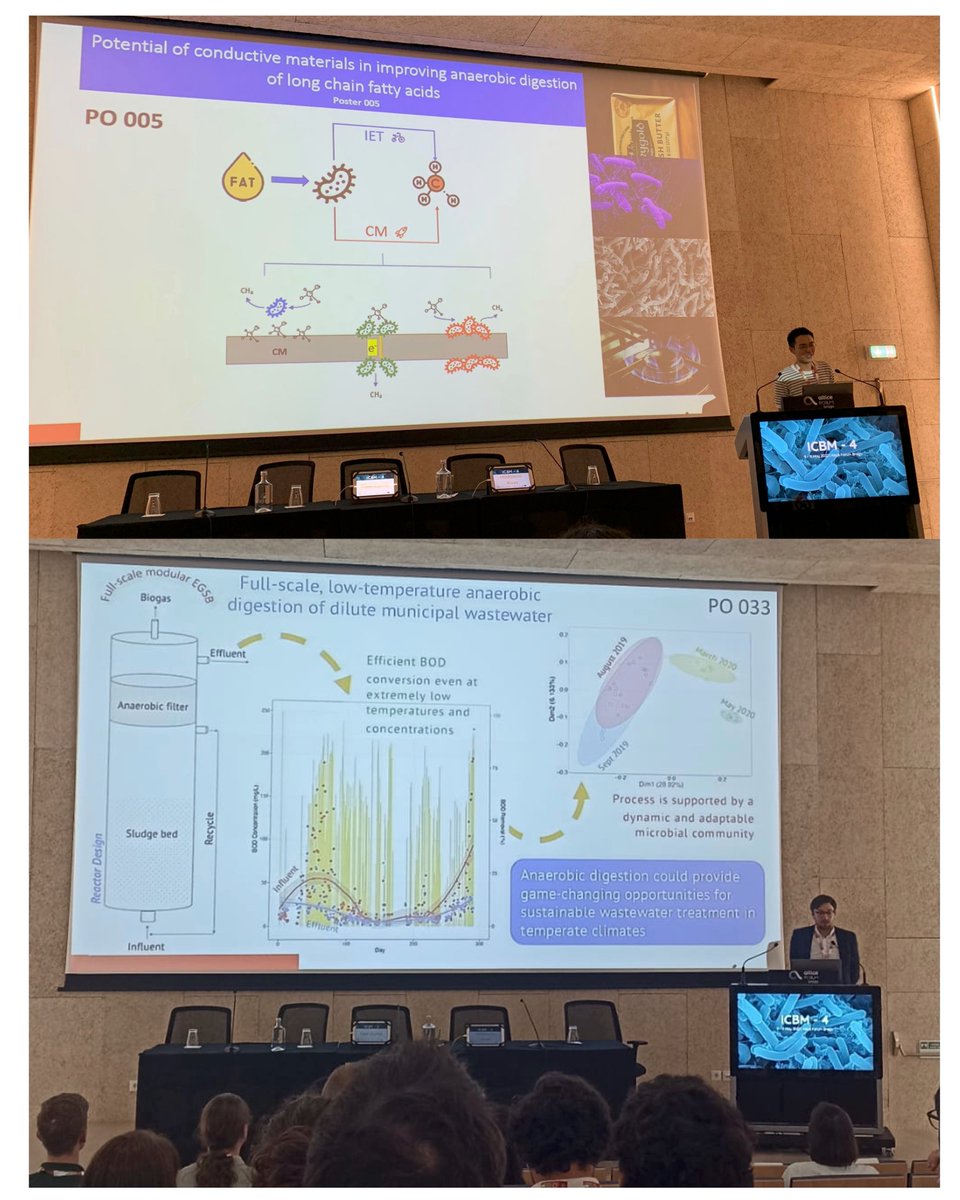voflab's tweet photo. @liuyuchen94 and @BConallHolohan bringing biogas to the people!! Well done, lads!
#biogas #icbm4 #nuigscience https://t.co/f6zm3BoLiW