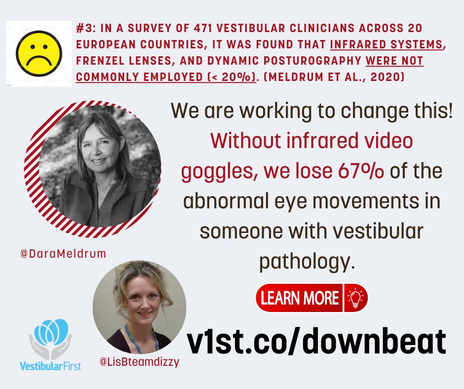 Incredible facts from #barany2022! v1st.co/barany2022 ⁩ ⁦<a href="/DavidHerdmanPT/">David Herdman</a>⁩ ⁦<a href="/ZaeemHadi/">Zaeem Hadi</a>⁩ ⁦<a href="/Emilienko/">Emilio Domínguez</a>⁩ ⁦<a href="/LisBteamdizzy/">Lisa Burrows @lisbteamdizzy.bsky.social</a>⁩ ⁦<a href="/DaraMeldrum/">Dara Meldrum</a>⁩ ⁦<a href="/BarrySeemungal/">Barry Seemungal 🇬🇧 🇹🇹</a>⁩ ⁦<a href="/ALEscamez/">Escamez Lab</a>⁩ ⁦<a href="/Enri_amico/">Enrico Amico</a>⁩ ⁦<a href="/pamdunlapPT/">Pamela Dunlap</a>⁩ ⁦<a href="/SusanWhitney2/">Susan Whitney</a>⁩