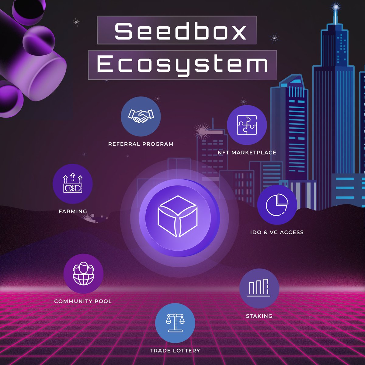 seedbox_fi's tweet photo. 🚀Dear SeedBoxers
One of the goals of SeedBox is creating of favorable conditions for retail investors and startups. On this path we will tirelessly try to create an effective decentralized ecosystem.
#blockchain #crypto #nft #staking #ido #farming #VCaccess https://t.co/iPhXKJ12Bh