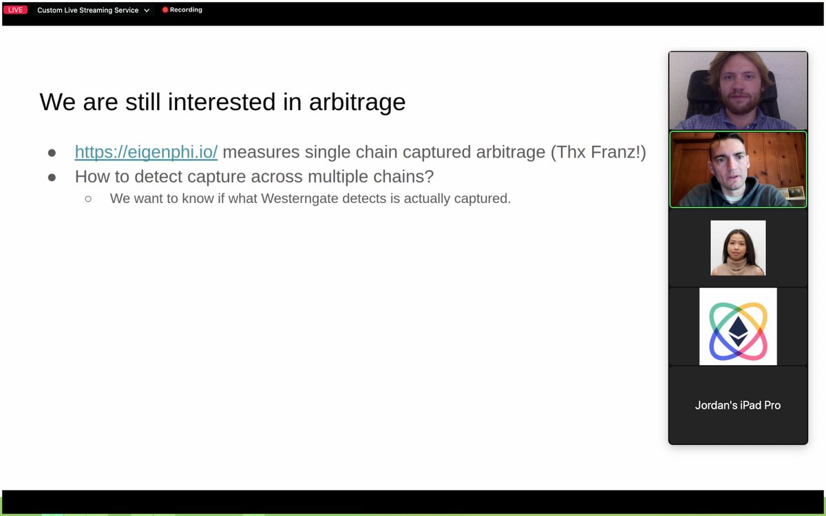 Thanks for the shoutout <a href="/0xsamgreen/">Sam Green</a>, for mentioning @Eigenphi at <a href="/ETHGlobal/">ETHGlobal</a> #HackMoney2022