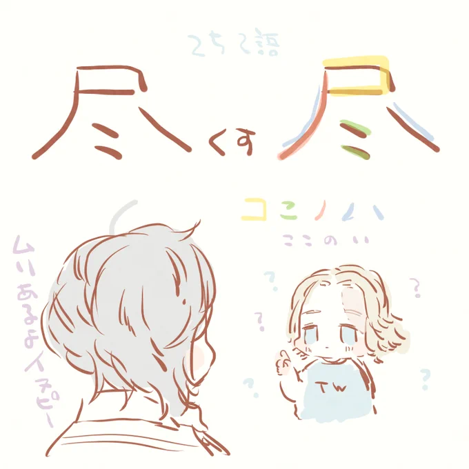 空目 