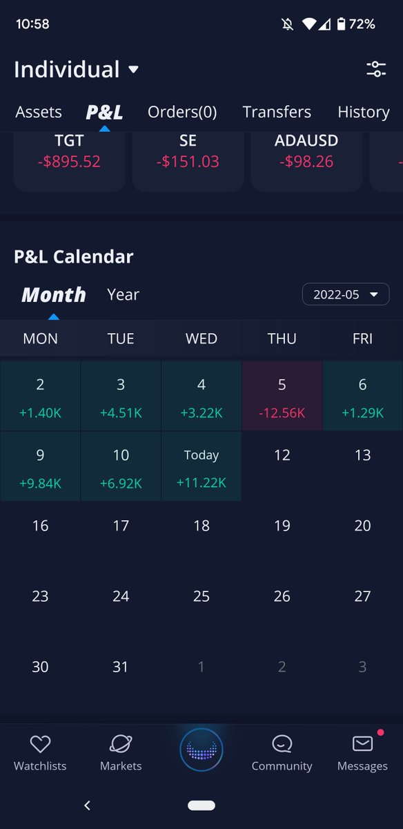Savannahsunflo3's tweet photo. @thetradingchamp He's not joking. I was up 4k on the red day and got greedy and wanted more. Look what happened after I went back to my good habits.  Lock them in and your gains will compound into greatness and financial freedom https://t.co/MLxnlPnPL1