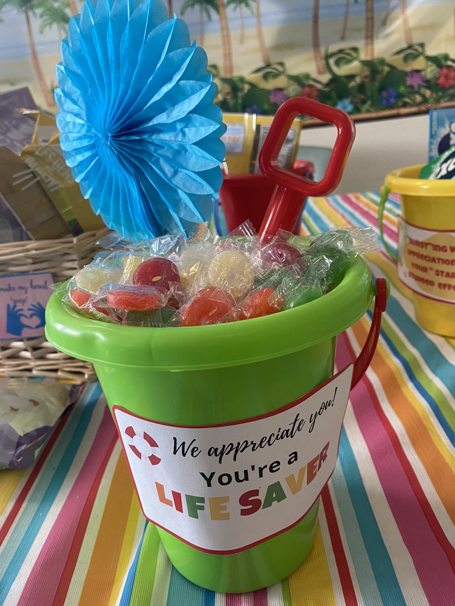 cathywattsP2P's tweet photo. Day 3 of appreciating  @mch_childrens #everyhealthcareworker @mac_picu. Our candybar has been a huge success and today we brought out the popcorn! #shiftworkers #candy #nurseslovepopcorn #nursesweek2022 #reesespieces #excelgum #lifesavers #kernels https://t.co/qxVBFUE3Bi