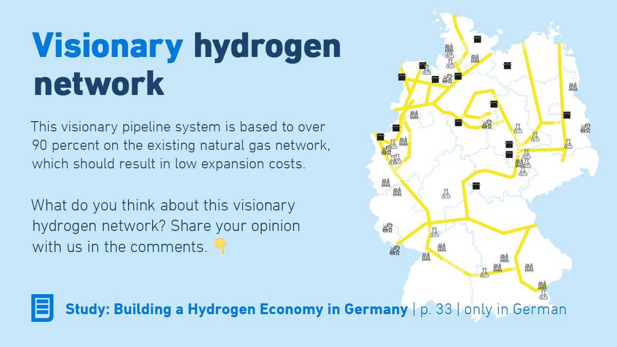uniper_energy's tweet photo. We are working with the German government on a #HydrogenNetwork to be built for #HydrogenProduction and use. 💧 The pipelines will connect the major centers of hydrogen producers and consumers, as well as storage and import sites.
For the full study: https://t.co/Ote1ACzE49 https://t.co/htMcOPtISl