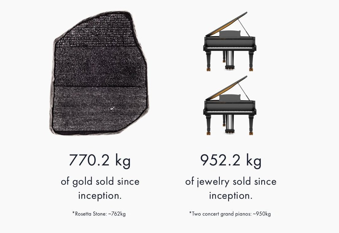 Renee Wei tweet media