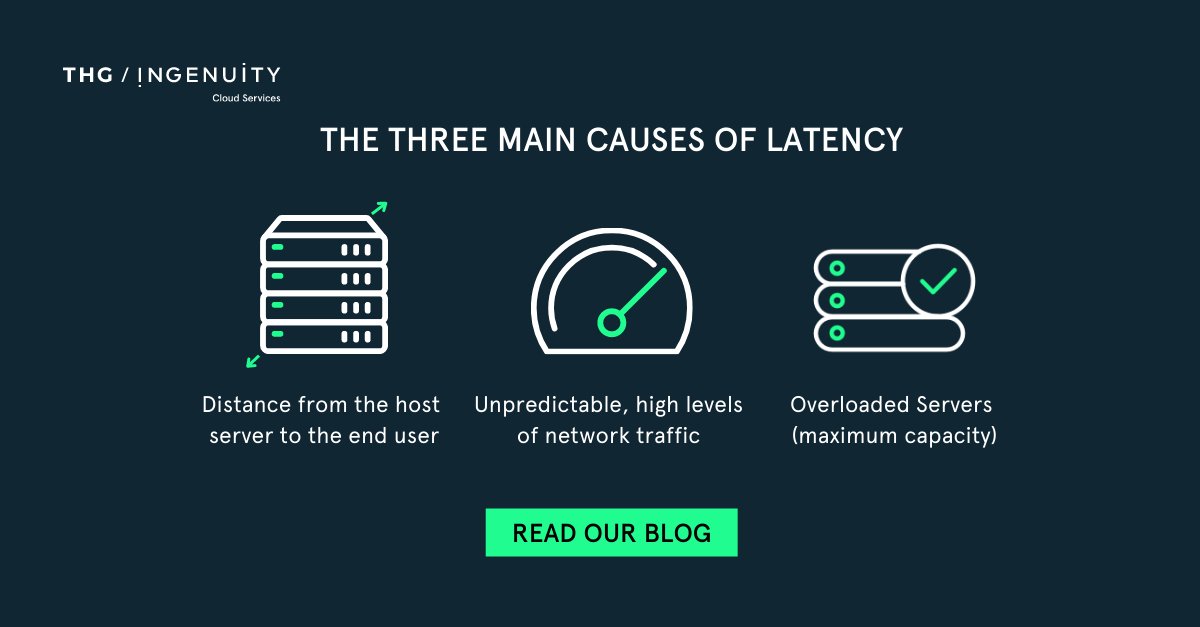THG Ingenuity Cloud Services tweet media