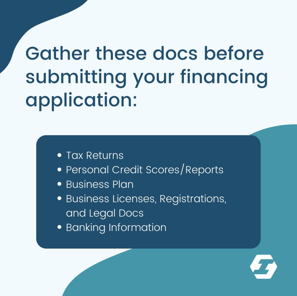 ICommercialLend's tweet photo. In general, lenders look at a startup owner’s personal and business credit scores when evaluating a loan application. 

There are several documents you'll want to gather before submitting a funding application. https://t.co/eKkpVhTVYU