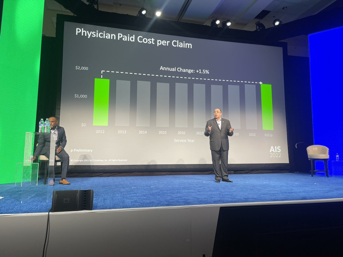 NCCI's tweet photo. #ncciAIS insights from @RajiChadarevian #workerscomp https://t.co/l1jBUNruGg