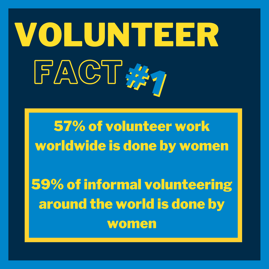 MCLAservice's tweet photo. According to the Bureau of Labor Statistics!
#communitytrailblazers #mclavolunteercenter https://t.co/jhcg6SUWpn