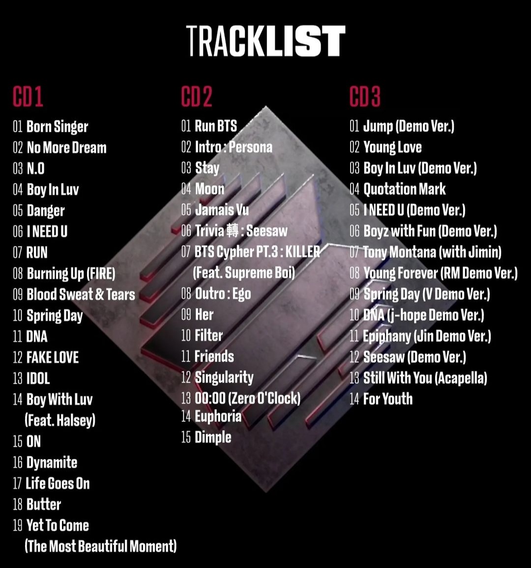 lunaticgirl_'s tweet photo. Mentalmente ferma alle 3 tracklist di "Proof" piene di capolavori e canzoni demo inedite più cinque nuove canzoni dal titolo Yet to Come, Run BTS, Young Love, Quotation Mark e For Youth...non vedo l'ora di ascoltarle tutte💔 #PROOF_TRACKLIST #BTS_Proof https://t.co/ua9O6enweP