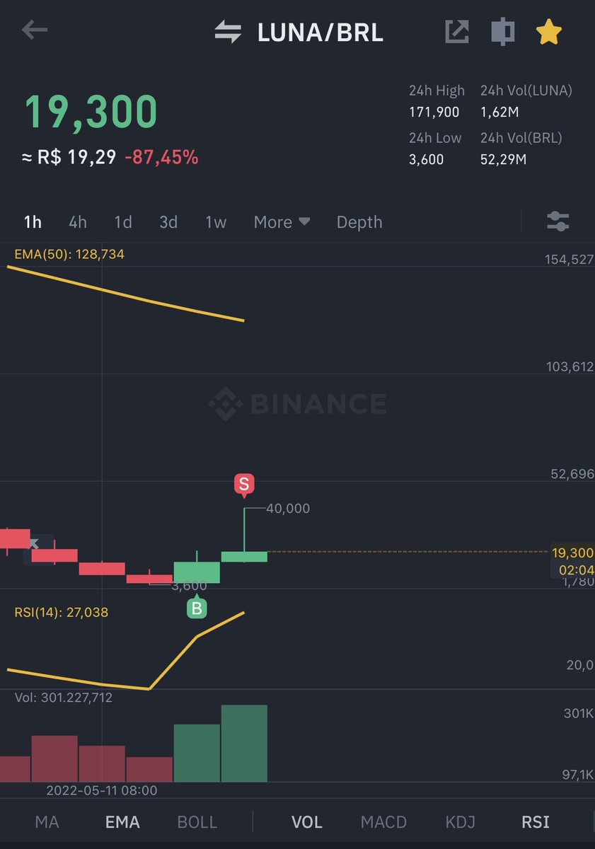 mycryptoplan's tweet photo. @LadyofCrypto1 https://t.co/KfUUR0FyGX