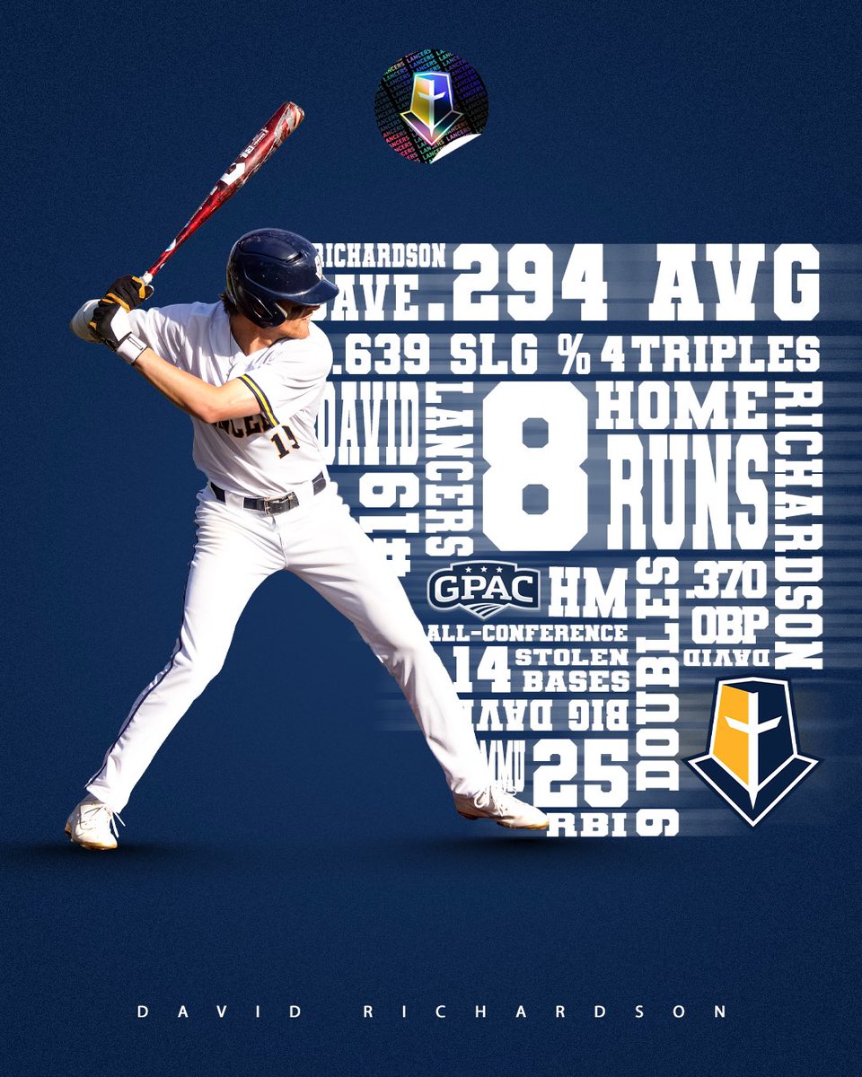 MMULancersBSB's tweet photo. David Richardson | Honorable Mention All-GPAC

Dave had the best season of his career this year, blasting 8 homers and 13 additional extra-base hits while being a ball hawk in centerfield. #MountUp https://t.co/oXVYfzT9b5
