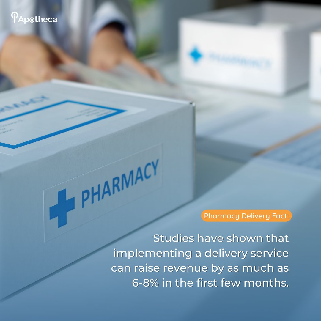 iApotheca's tweet photo. Find out the benefits of offering #prescriptiondelivery from our blog, 'How To Offer Pharmacy Delivery That Will Increase Revenue'.

Read: https://t.co/xR7N5HJH25

#prescriptiondeliverynetwork #pharmacydeliverysoftware #prescriptioncourierservice https://t.co/l9OsmxkgT7