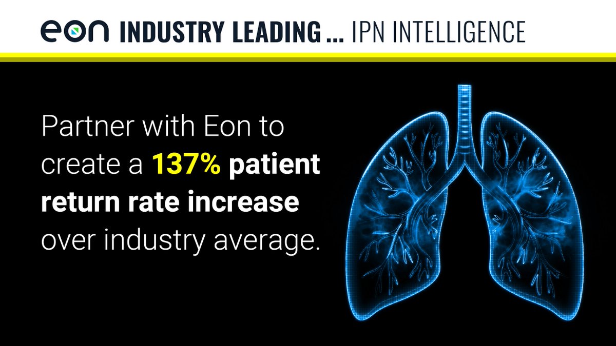 eonhealth's tweet image. No other vendor has proven that they can increase patient return rates as high as Eon has. With Eon Care Management, our clients experience an 81% patient return rate. Eon CM has captured &amp;amp; communicated with &amp;gt;100,000 patients with incidental pulmonary nodules. #BetterTech