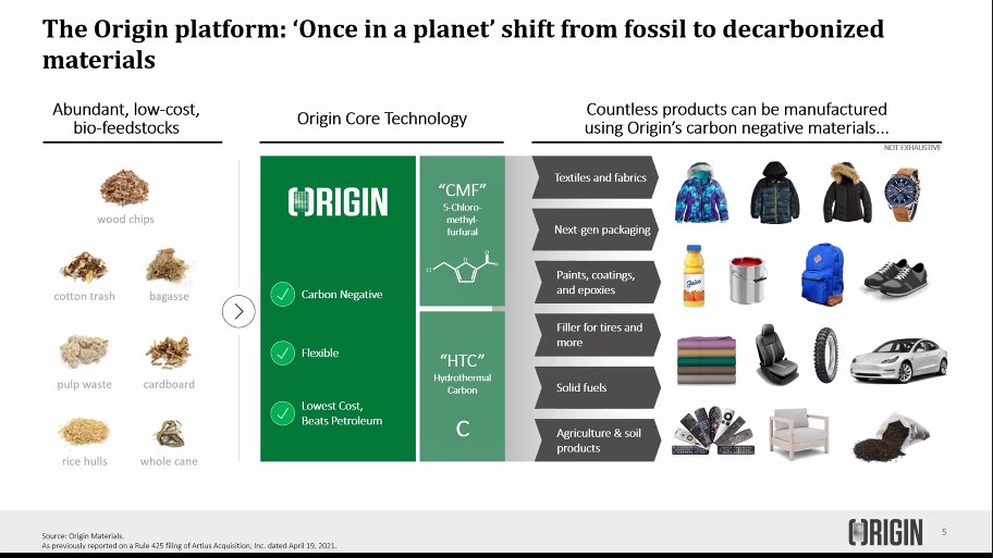 Sreeparna Das (@sreeparnadas20) on Twitter photo 🏆Renewable Material of the year, 2022: We've heard from 4/6 nominees: <a href="/EastmanChemCo/">Eastman Chemical Co.</a> <a href="/LACTIPS_SA/">LACTIPS</a>, <a href="/OriginMaterials/">Origin Materials</a>, <a href="/Borregaard/">Borregaard</a> <a href="/ExilvaMFC/">Exilva by Borregaard</a> <a href="/novaInstitut/">nova-Institut GmbH</a> #Plastic #recycling #Renewable #CarbonCapture #NetZero #circulareconomy #sustainability #2022RMC 🏆Renewable Material of the year, 2022: We've heard from 4/6 nominees: <a href="/EastmanChemCo/">Eastman Chemical Co.</a> <a href="/LACTIPS_SA/">LACTIPS</a>, <a href="/OriginMaterials/">Origin Materials</a>, <a href="/Borregaard/">Borregaard</a> <a href="/ExilvaMFC/">Exilva by Borregaard</a> <a href="/novaInstitut/">nova-Institut GmbH</a> #Plastic #recycling #Renewable #CarbonCapture #NetZero #circulareconomy #sustainability #2022RMC