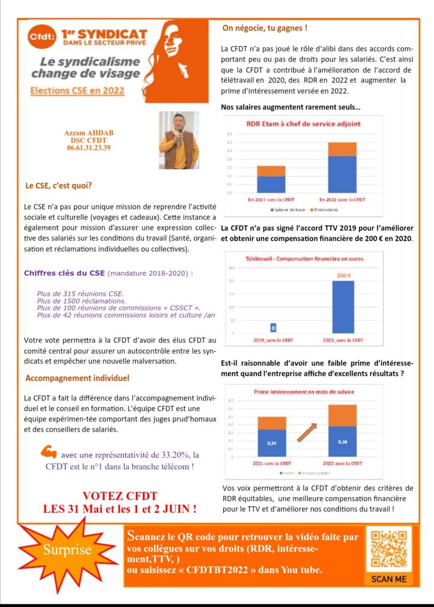 cfdtbt's tweet photo. 🗣️Votez #CFDT #electionsprofessionnelles2022 https://t.co/3WG9n3gKBM