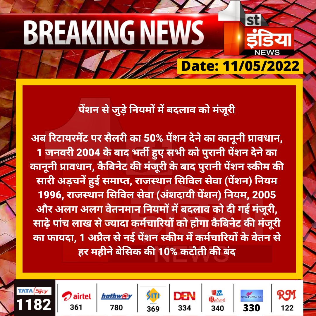 1stIndiaNews's tweet photo. पेंशन से जुड़े नियमों में बदलाव को मंजूरी

अब रिटायरमेंट पर सैलरी का 50% पेंशन देने का कानूनी प्रावधान, 1 जनवरी 2004 के बाद भर्ती हुए सभी को पुरानी पेंशन देने ​का कानूनी प्रावधान...
#Jaipur @RajGovOfficial https://t.co/TPDS5E4cUD