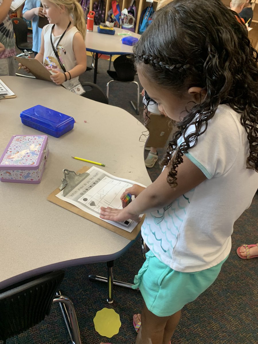 FirstOtsego's tweet photo. For math we are taking surveys and making picture graphs. #Meadows1st #OtsegoKnights #Math https://t.co/kAeKXN4YL4