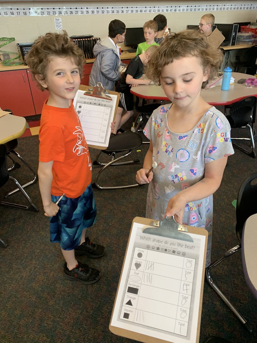FirstOtsego's tweet photo. For math we are taking surveys and making picture graphs. #Meadows1st #OtsegoKnights #Math https://t.co/kAeKXN4YL4