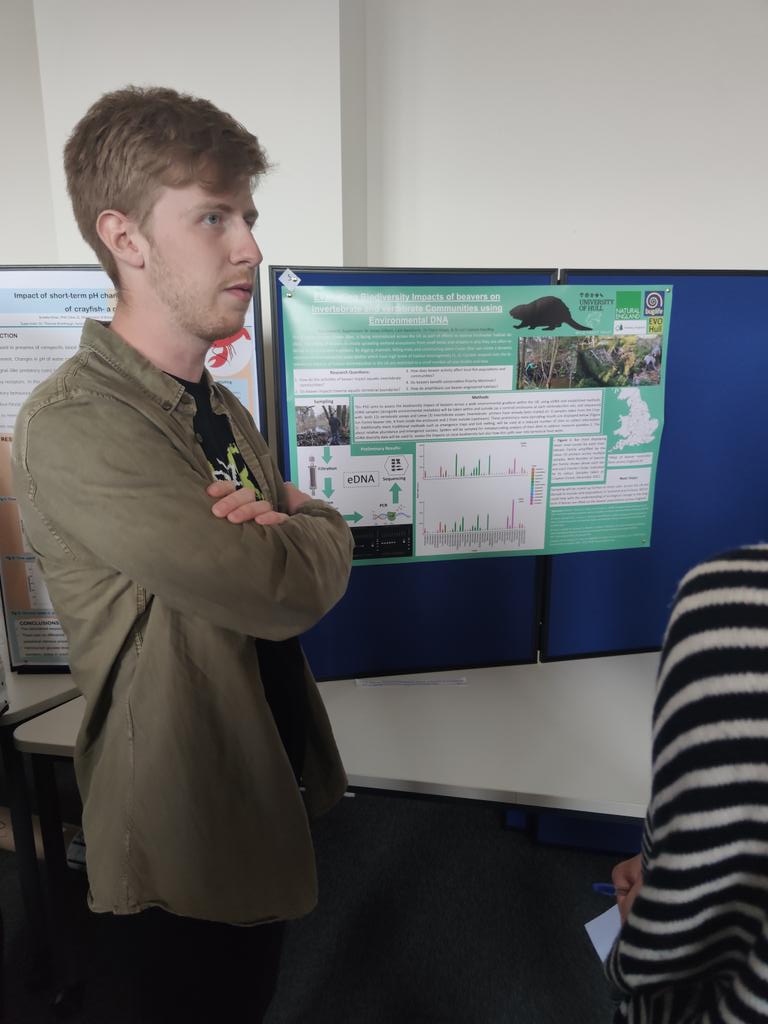 Hull Postgraduate Research Day tweet media