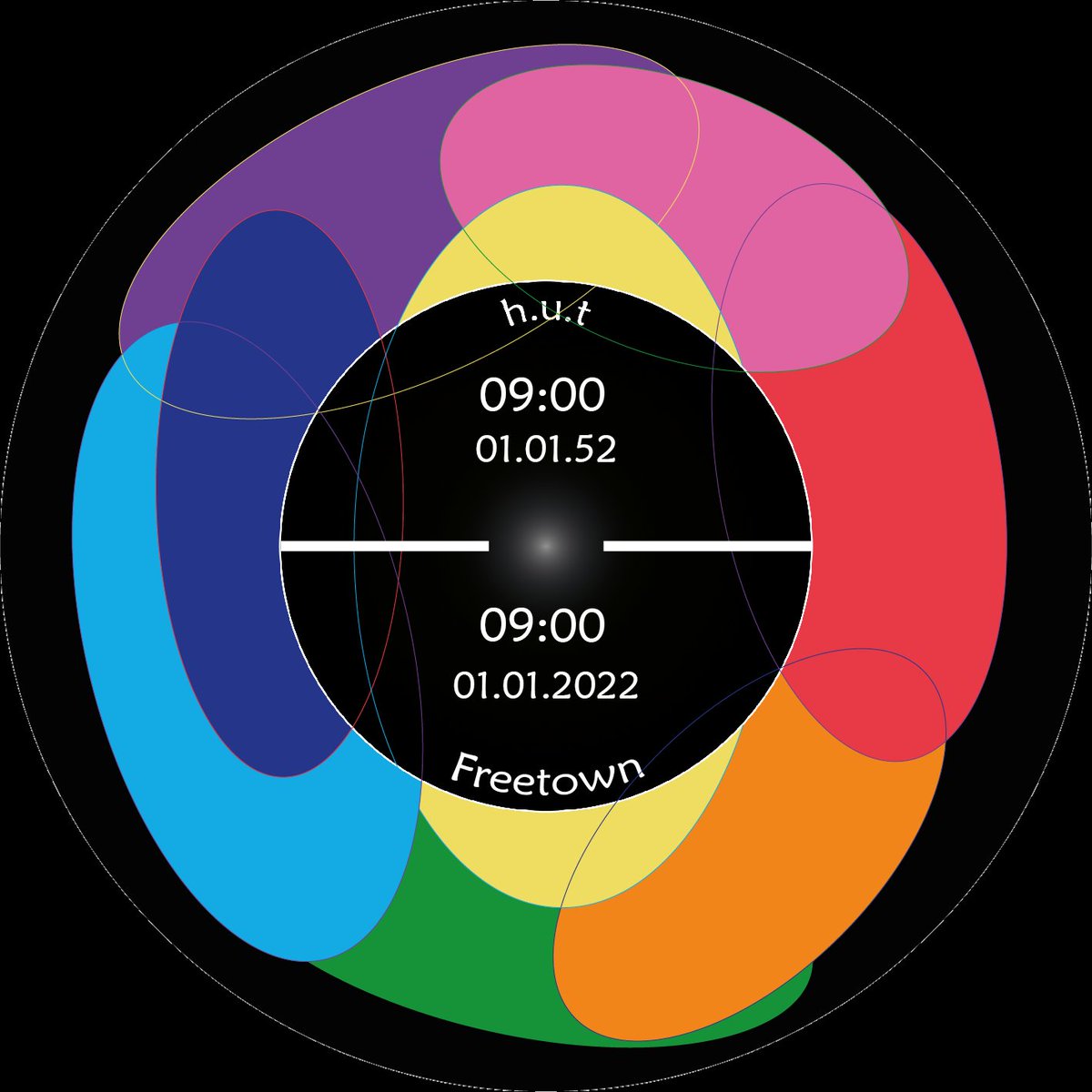 mhinker3's tweet photo. To set new world, space  needed some measures. We suggest time measure for web3 which aware of location. İs Hyper Unic Time. This is a time expression, calender for users and deployers.
#web3time #cryptocurrency #blockchain #Bitcoin #NFTs #Metaverse #nftcommunity #hut52 https://t.co/mcXru4hUfL