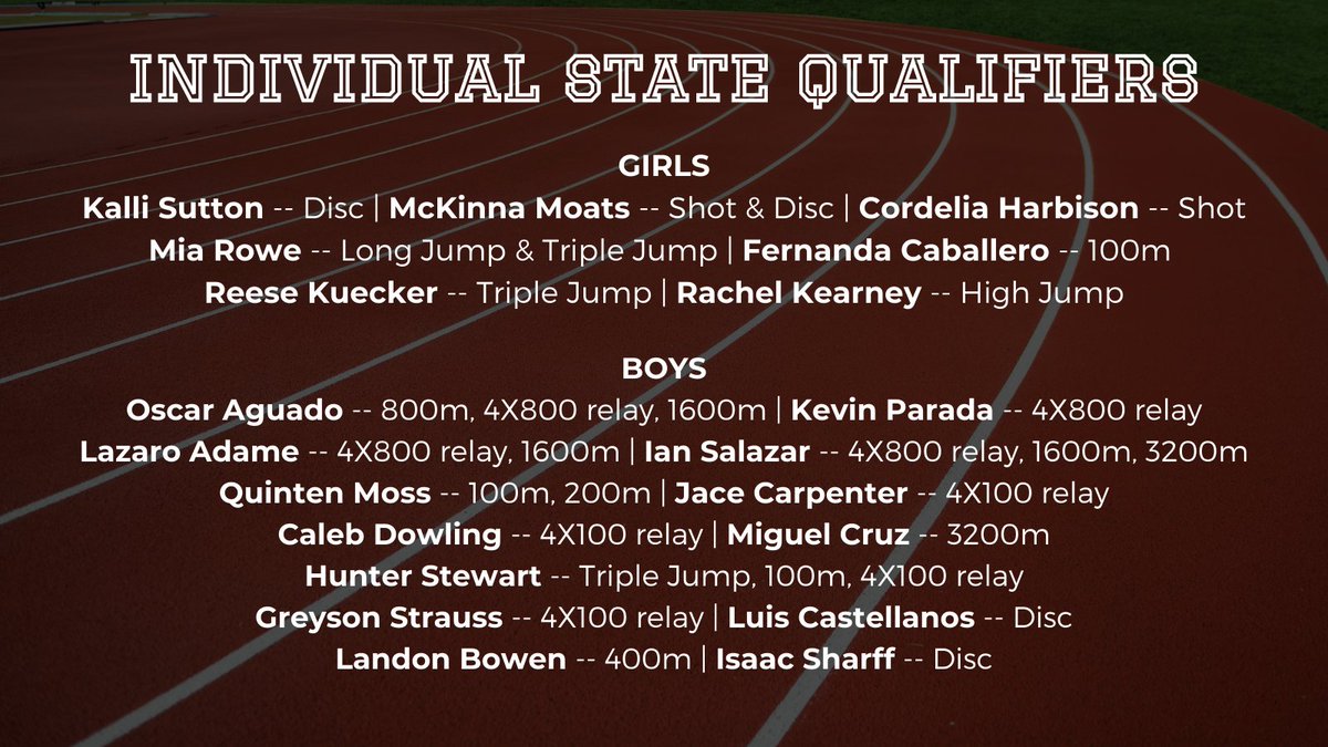 LexSchools's tweet photo. 20 Tracksters punched their ticket to Omaha Burke for the State Track meet by finishing in the top 3 placers yesterday or by having one of the fastest wildcard times in the state!  Congrats to the following individual qualifiers for the State Championship Meet! #statebound #golex https://t.co/rVCZKyv5fs