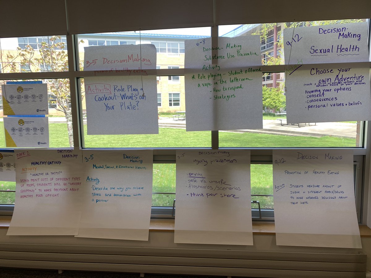 Cairnguidance's tweet photo. #healthed #healtheducation #NHES #decisionmaking processing activity with #RIHealthEd teachers!
Pairing skill & content at different grade spans.
@RIDeptEd @RIHEALTH @RIHSC_1
@RIAHPERD https://t.co/KuRra2RWOg