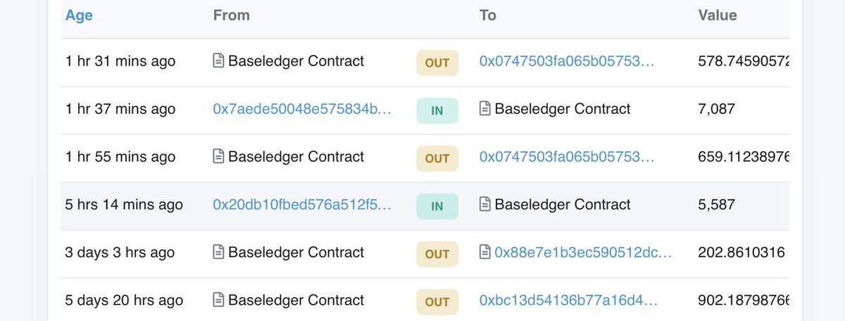 andromeda_IX's tweet photo. so far today, (2) new deposits into the $UBT mainnet contract=  enterprise paying for transactions.

tx's are up 400% in the last 30 days. the trend is real enterprise adoption and a fixed supply of 150m tokens.
https://t.co/BtoU1vGovs https://t.co/JcUr5NiDU6