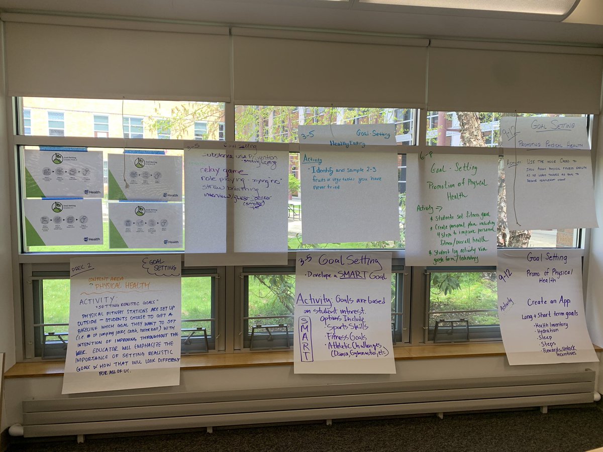 Cairnguidance's tweet photo. #healthed #healtheducation #NHES #goalsetting processing activity with #RIHealthEd teachers!
Pairing skill & content at different grade spans.
@RIDeptEd @RIHEALTH @RIHSC_1
@RIAHPERD https://t.co/cBeoQ7aHg8