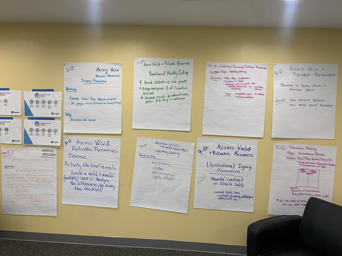 Cairnguidance's tweet photo. #healthed #healtheducation #NHES #accessingresources processing activity with #RIHealthEd teachers!
Pairing skill & content at different grade spans.
@RIDeptEd @RIHEALTH @RIHSC_1
@RIAHPERD https://t.co/iJvKSVbwGf